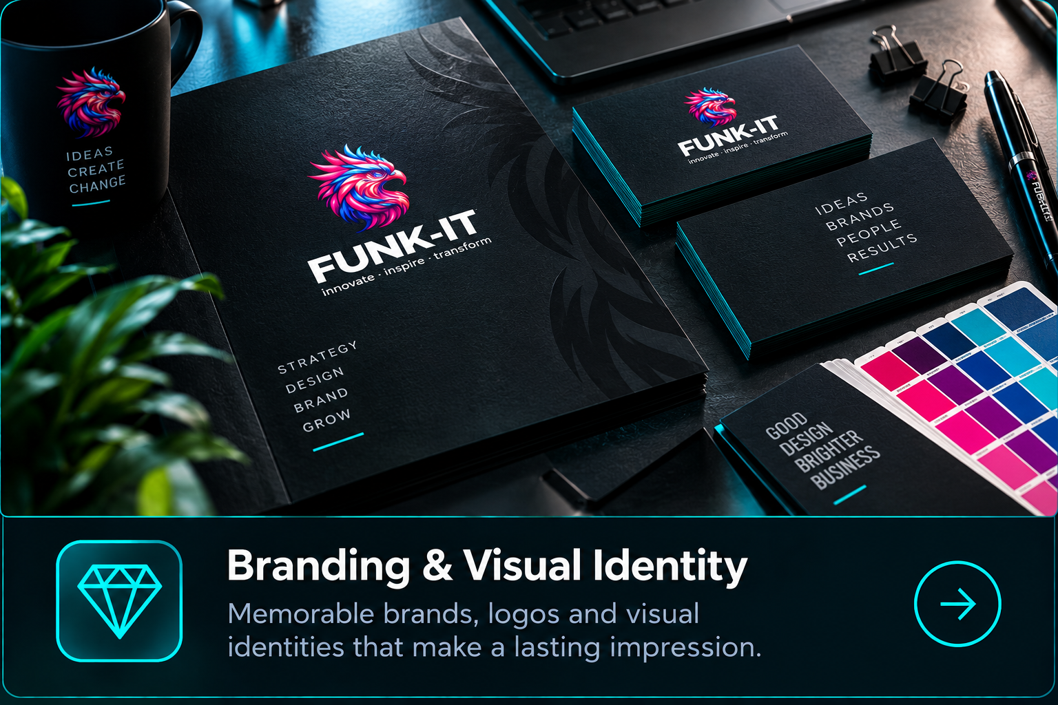 Branding and visual identity capability